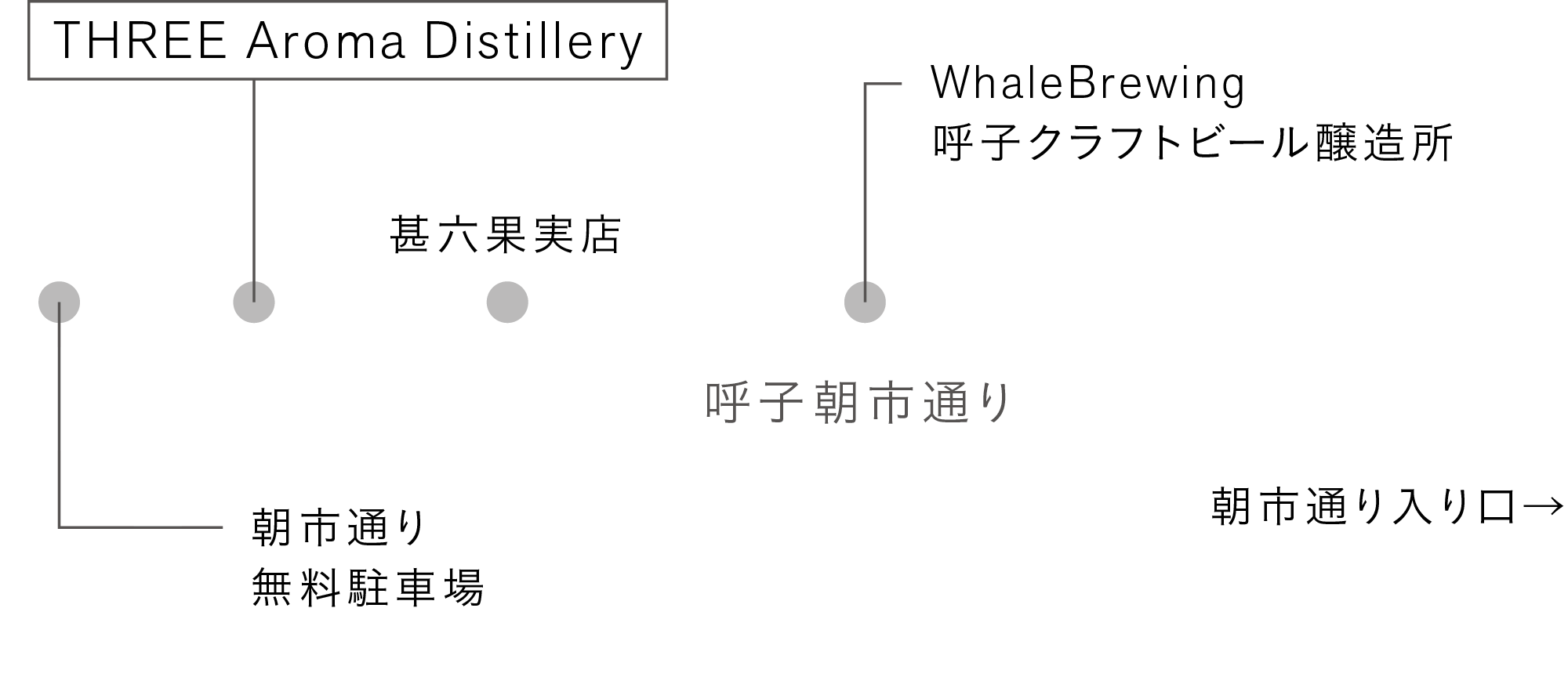 THREE Aroma Distillery 呼子蒸留所 地図